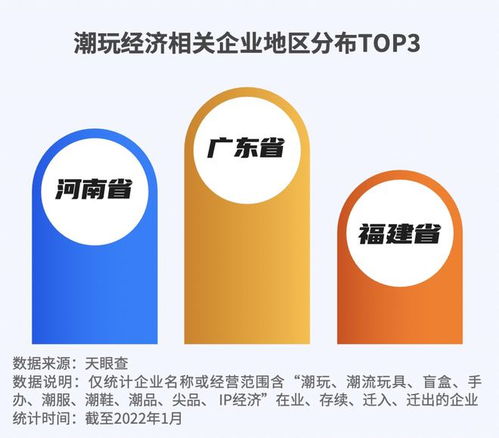 全國(guó)90 的潮玩 誕生 在廣東 我們與潮玩設(shè)計(jì)師聊了聊這個(gè)新職業(yè)