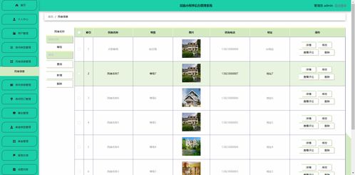 精品php實現的民宿微信小程序的設計與實現