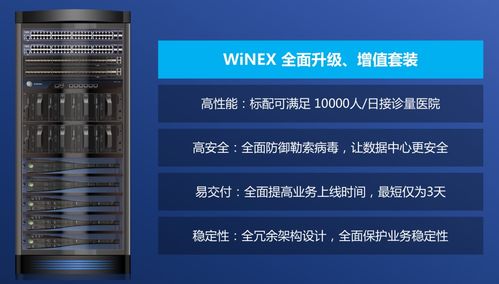 衛信云升級版本重磅來襲