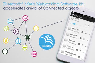 意法半導體 st bluetoothr mesh網(wǎng)狀網(wǎng)軟體發(fā)展工具套件加快智慧互聯(lián)照明及自動化產(chǎn)品的問世汽車電子 熱點頻道 大聯(lián)大控股